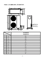 Preview for 11 page of LG LT-D3680FH Service Manual