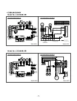 Preview for 15 page of LG LT-D3680FH Service Manual