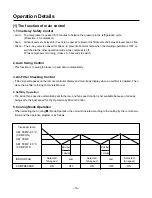 Preview for 16 page of LG LT-D3680FH Service Manual