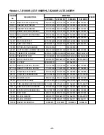 Preview for 45 page of LG LT-D3680FH Service Manual