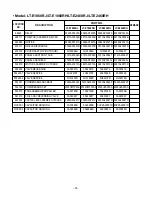 Предварительный просмотр 51 страницы LG LT-D3680FH Service Manual