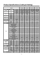 Preview for 5 page of LG LT-D5480CA Service Manual