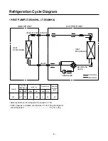 Preview for 8 page of LG LT-D5480CA Service Manual