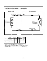 Preview for 9 page of LG LT-D5480CA Service Manual