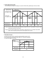 Preview for 12 page of LG LT-D5480CA Service Manual