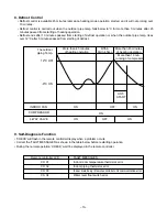 Preview for 13 page of LG LT-D5480CA Service Manual