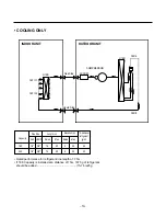 Preview for 10 page of LG LT-E1820CL Service Manual