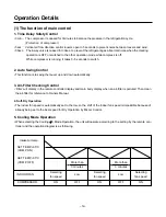 Preview for 12 page of LG LT-E1820CL Service Manual