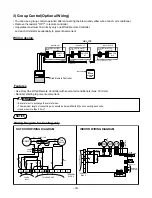 Preview for 30 page of LG LT-E1820CL Service Manual