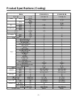 Preview for 5 page of LG LT-E2460FA Service Manual