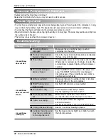 Preview for 22 page of LG LT0810CR Owner'S Manual