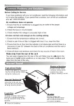 Предварительный просмотр 22 страницы LG LT0814CNR Owner'S Manual