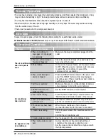 Preview for 22 page of LG LT1030HR Owner'S Manual