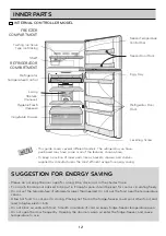 Предварительный просмотр 12 страницы LG LT1032BB Series Owner'S Manual