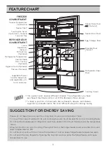 Предварительный просмотр 11 страницы LG LT10CBB Series Owner'S Manual