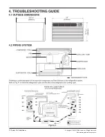 Предварительный просмотр 19 страницы LG LT1430CNR Svc Manual