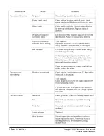 Предварительный просмотр 22 страницы LG LT1430CNR Svc Manual