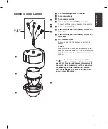 Предварительный просмотр 7 страницы LG LT303NI Owner'S Manual