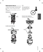 Предварительный просмотр 9 страницы LG LT303NI Owner'S Manual