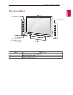 Предварительный просмотр 7 страницы LG LT36 Series Owner'S Manual