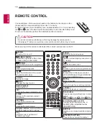 Предварительный просмотр 18 страницы LG LT36 Series Owner'S Manual