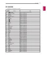 Предварительный просмотр 23 страницы LG LT36 Series Owner'S Manual