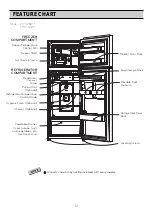 Предварительный просмотр 12 страницы LG LT662BB Series Owner'S Manual