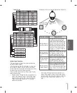 Preview for 17 page of LG LT703 Owner'S Manual