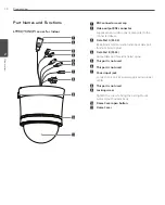 Preview for 10 page of LG LT713 Series Owner'S Manual