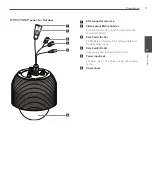 Preview for 11 page of LG LT713 Series Owner'S Manual