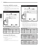 Preview for 16 page of LG LT713 Series Owner'S Manual