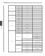 Preview for 34 page of LG LT713 Series Owner'S Manual