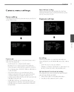 Preview for 37 page of LG LT713 Series Owner'S Manual