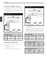 Preview for 16 page of LG LT723 Series Owner'S Manual