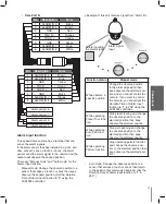 Preview for 17 page of LG LT903 Owner'S Manual