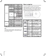 Preview for 22 page of LG LT903 Owner'S Manual