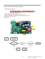 Preview for 16 page of LG LTCS20020 Service Manual