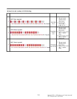 Preview for 13 page of LG LTCS20020W Service Manual