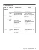 Preview for 25 page of LG LTCS20020W Service Manual