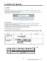 Preview for 27 page of LG LTCS20020W Service Manual