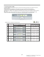 Preview for 29 page of LG LTCS20020W Service Manual