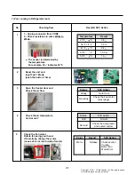 Preview for 41 page of LG LTCS20020W Service Manual