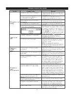 Preview for 23 page of LG LTCS20120 Series Owner'S Manual