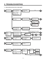 Предварительный просмотр 15 страницы LG LTCS20220B Service Manual