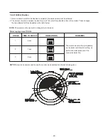 Предварительный просмотр 22 страницы LG LTCS20220B Service Manual