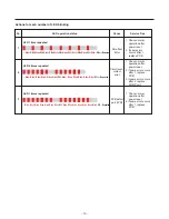 Предварительный просмотр 13 страницы LG LTCS24223B /04 Service Manual