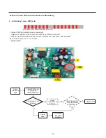 Предварительный просмотр 16 страницы LG LTCS24223B /04 Service Manual