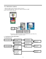 Предварительный просмотр 17 страницы LG LTCS24223B /04 Service Manual