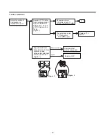 Предварительный просмотр 23 страницы LG LTCS24223B /04 Service Manual