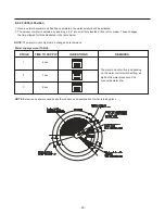 Предварительный просмотр 29 страницы LG LTCS24223B /04 Service Manual